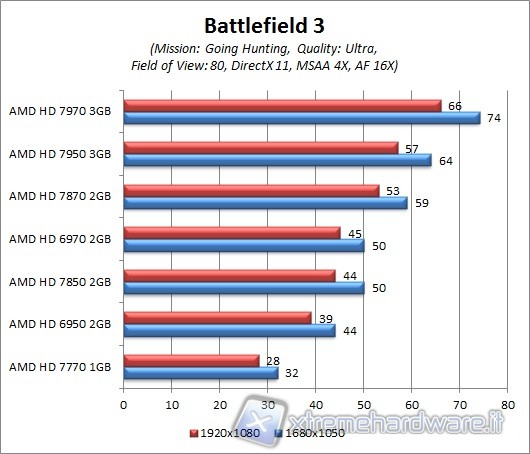 battlefield_3