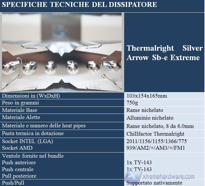 specifiche tecniche